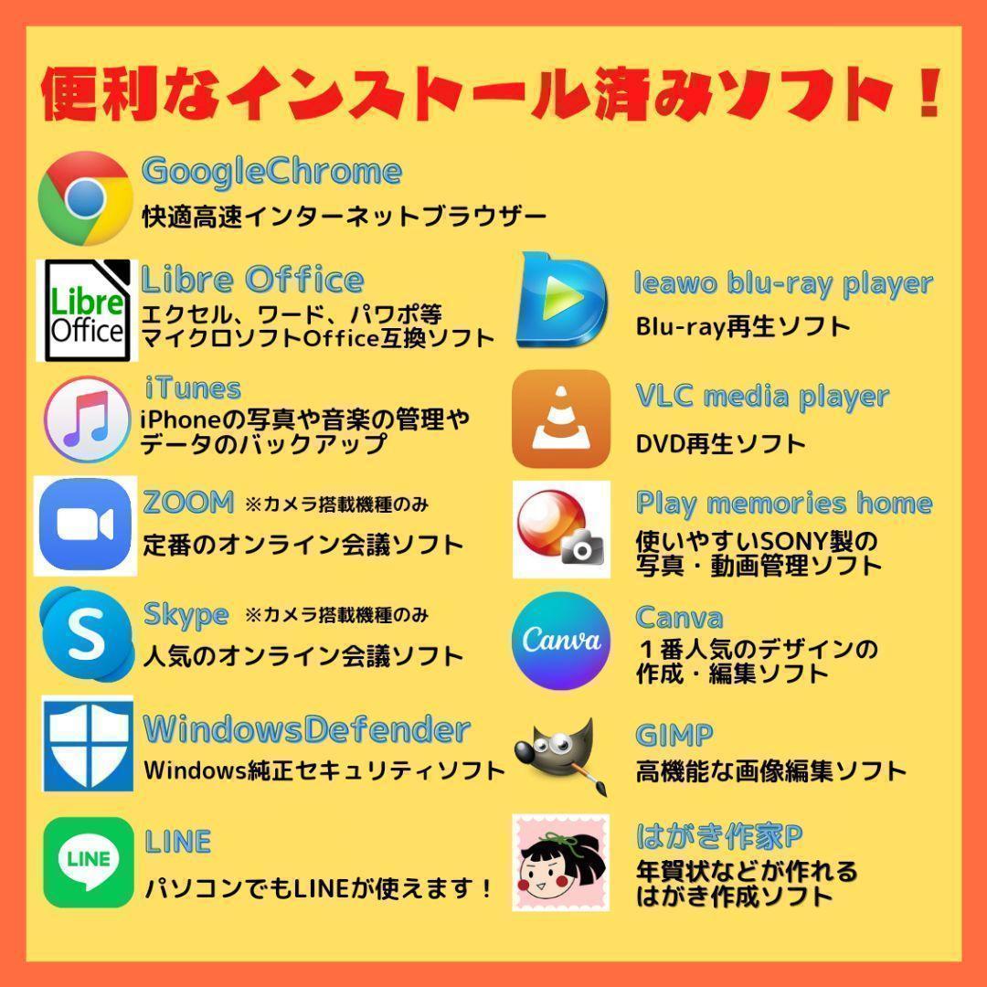 限定1台 レッツノート SV9 10世代 Corei5 SSD Win11