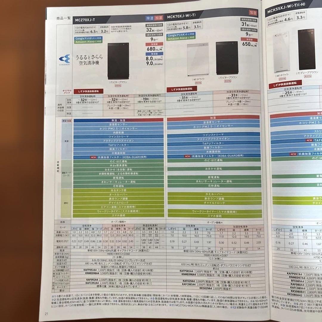 DAIKIN 加湿ストリーマ空気清浄機 MCK70X-W キャスター付