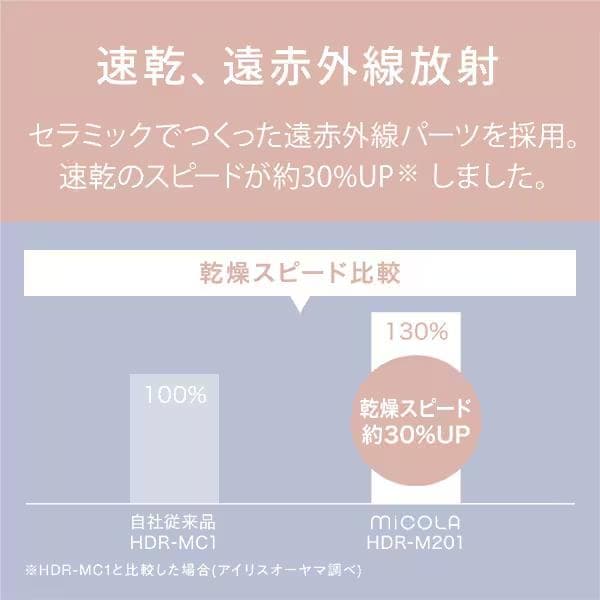 アイリスオーヤマ イオンドライヤー 速乾 遠赤外線 マイナスイオン