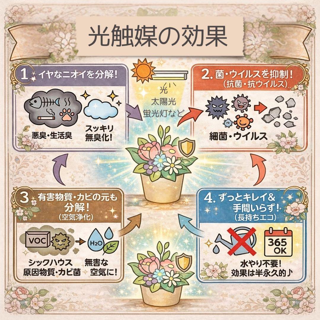 春爛漫 桃と牡丹の優雅なアレンジメント｜桃の節句・誕生日・退職祝い　光触媒