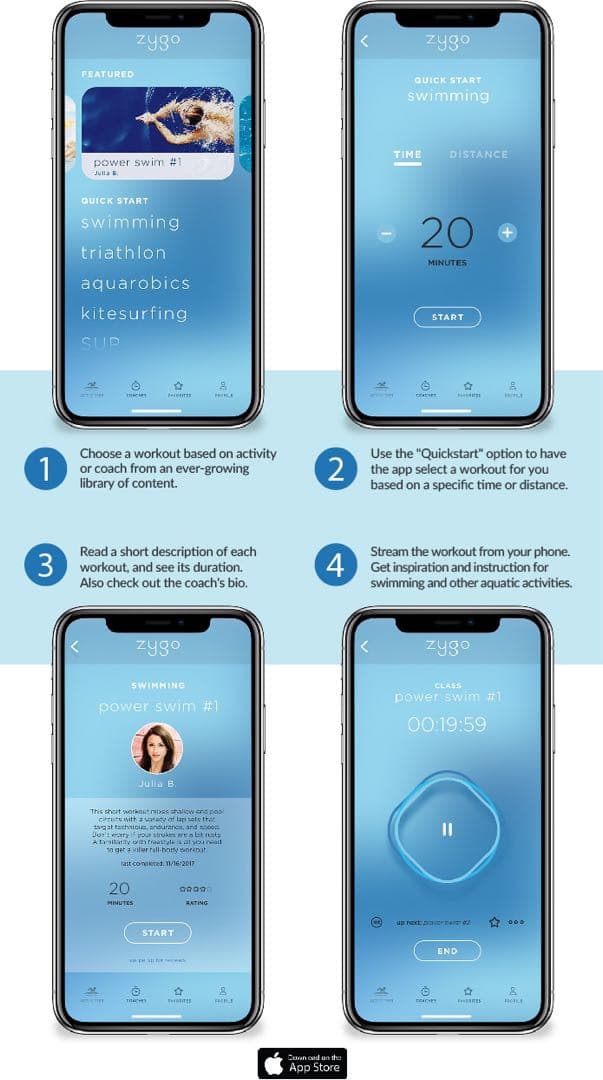 ほぼ新品★水中で音楽が聴けるZygo防水骨伝導ワイヤレスヘッドホン1-8
