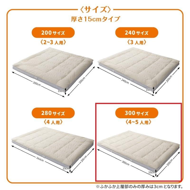 敷布団セット　300cm幅　厚さ15センチ　上層部+下層部セット　アイボリー