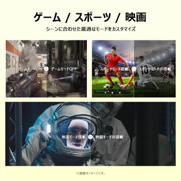 【新品未使用】TCL 2025年製 32S59K フルHD Google TV