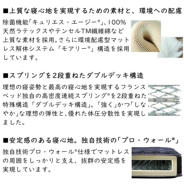 【展示品・定価 約31万円】フランスベッド ハード マットレス セミシングル