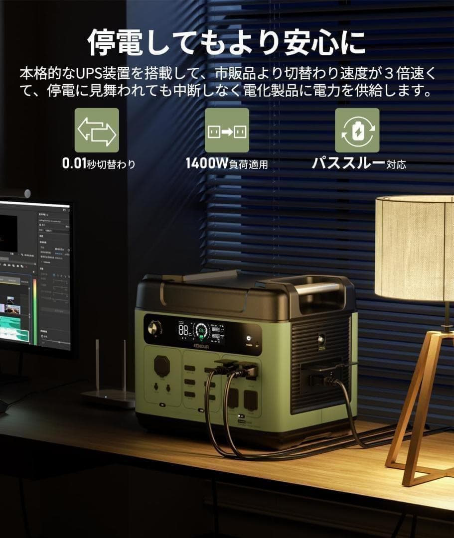 【EENOUR】 ポータブル電源 P2001PLUS 400Wソーラーパネル付き