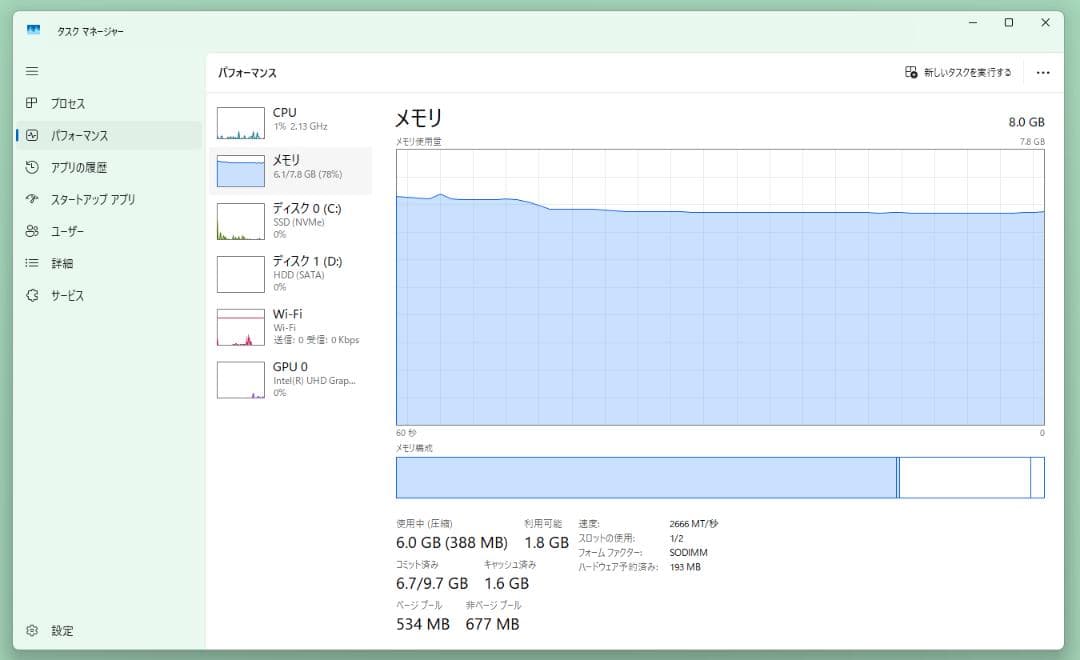 HP Pavilion All-in-One 24　一体型デスクトップPC