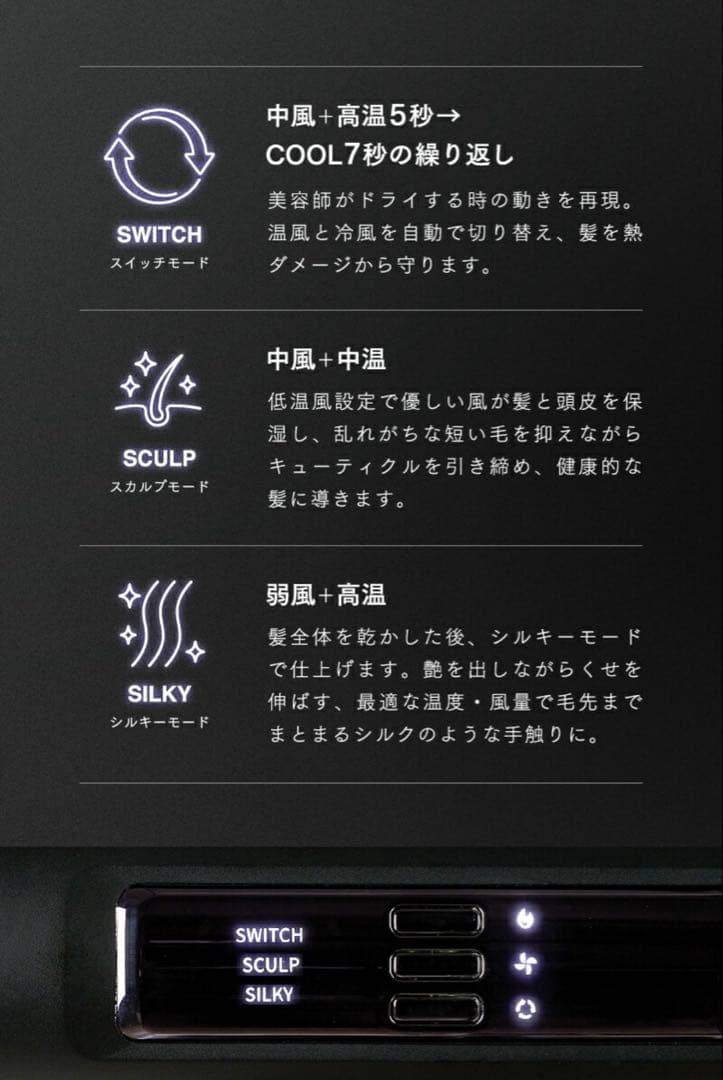 【新品/未使用】プレミアムドライヤー Lupilina(R)