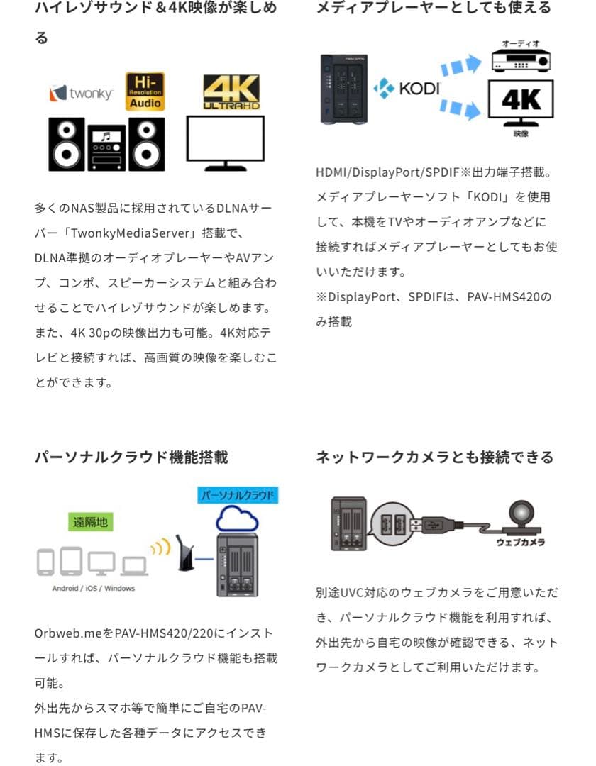 Prinston NAS ホームメディアサーバー PAV-HMS220