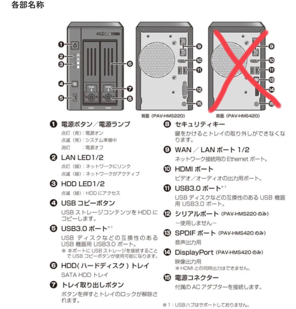 Prinston NAS ホームメディアサーバー PAV-HMS220