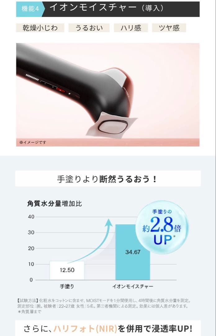 ❤️値下げ❤️MYTREX MiRAY ONE ホワイト リフトアップ　美顔器