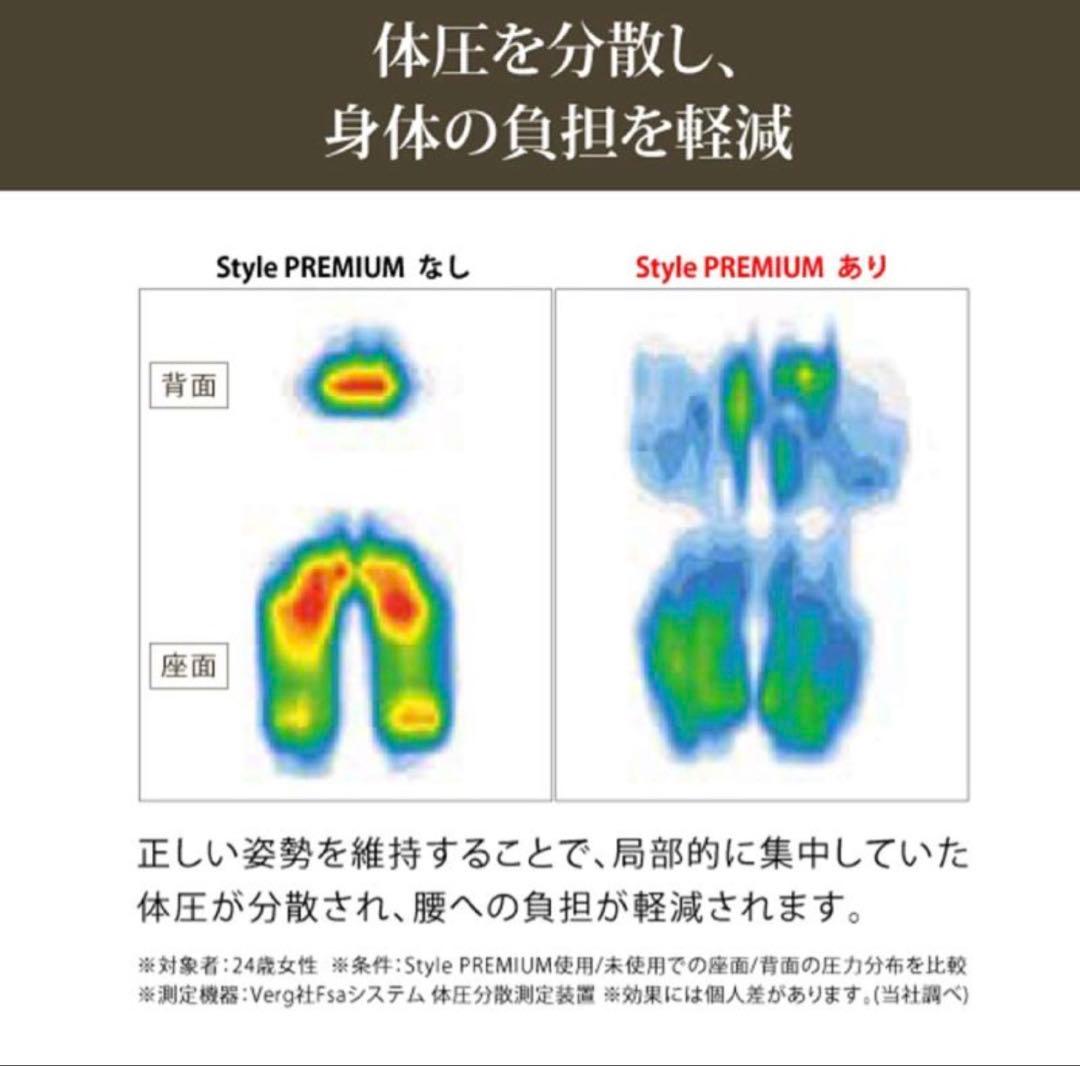 Style PREMIUM 腰椎サポート機能 ブラック