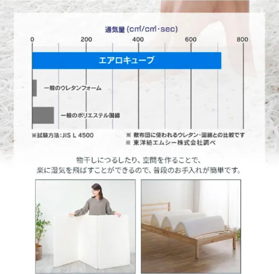 シングルマットレス 洗える 3つ折り 厚さ11㎝ エアリーエクストラボリューム
