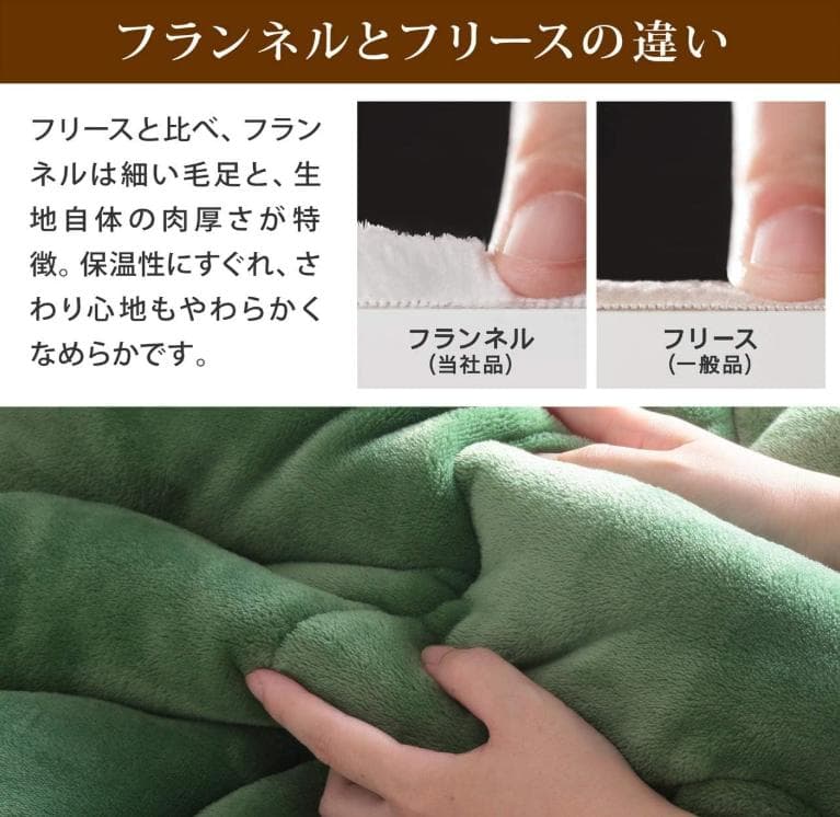 一人用こたつ フラットヒーター リバーシブルこたつ布団付き　レッド＆ブラウン