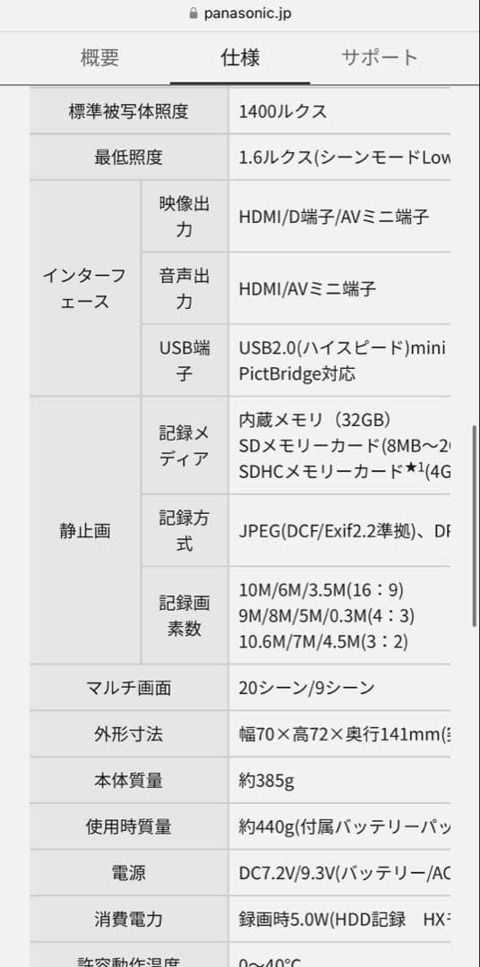 Panasonic HDC-TM300 動作確認済