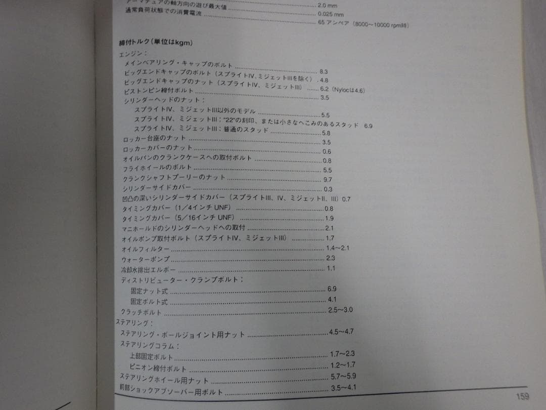MG MIDGET 1958-1980 ワークショップマニュアル 日本語版整備書