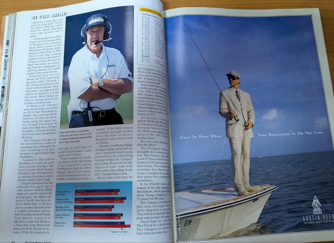 期間限定販売 サンフランシスコ49ers スーパーボウル公式プログラム4冊セット