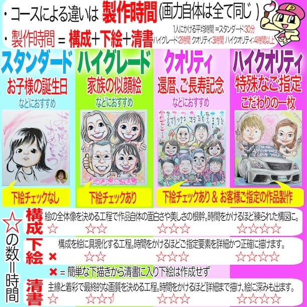 Otsu似顔絵