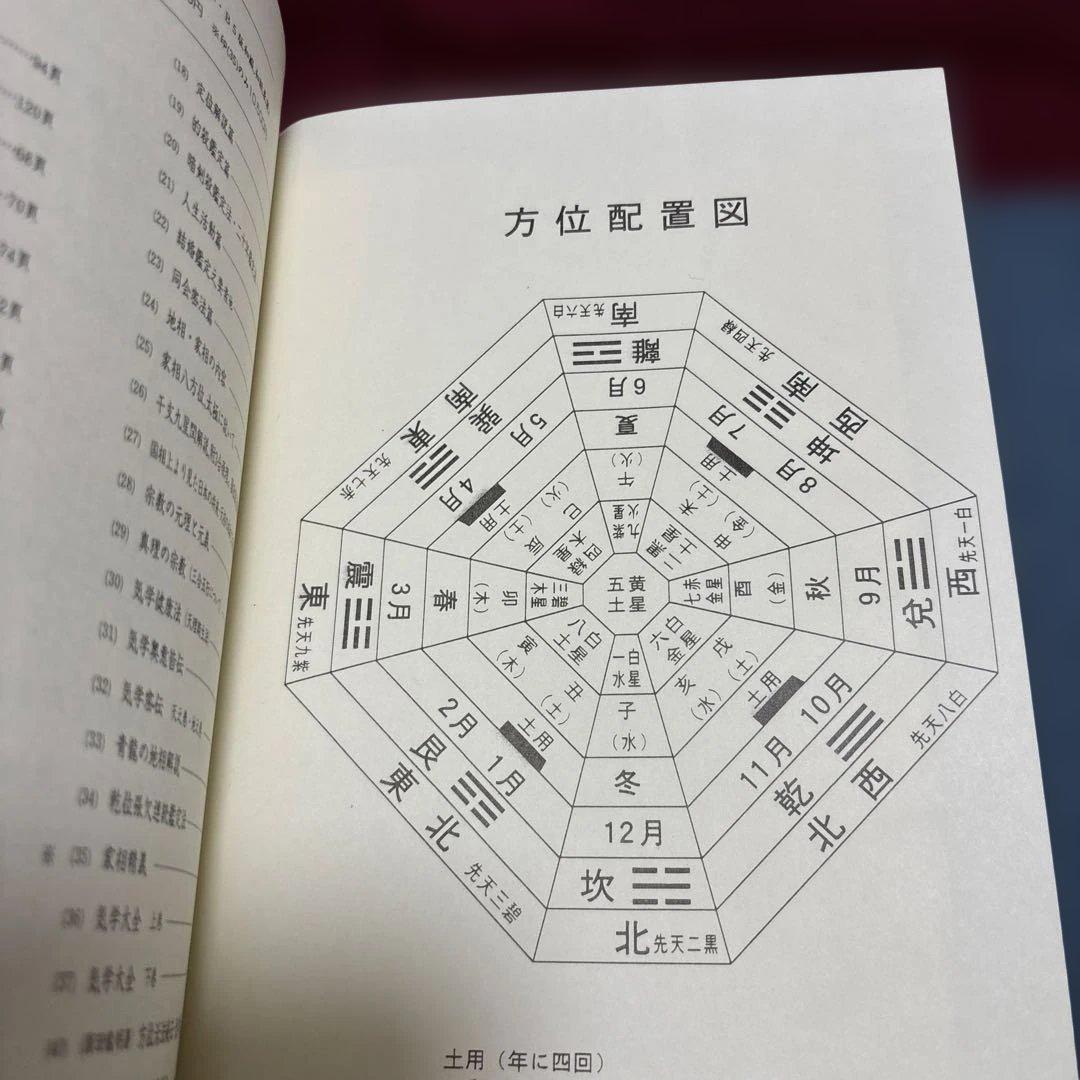 園田真次郎　九星気学講義録　三巻