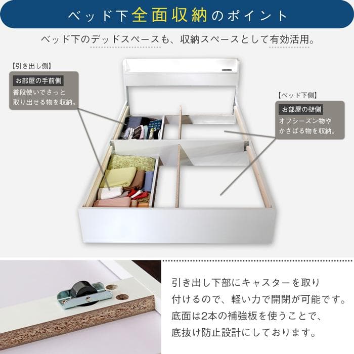 【R】シングル　マットレスなし【収納あり】 送料込み！【ウォールナット】