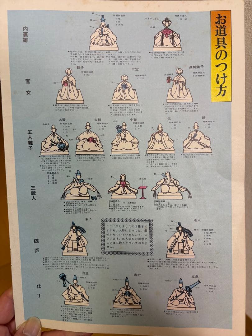 雛人形7段飾り　久月　18,999円（3個口）