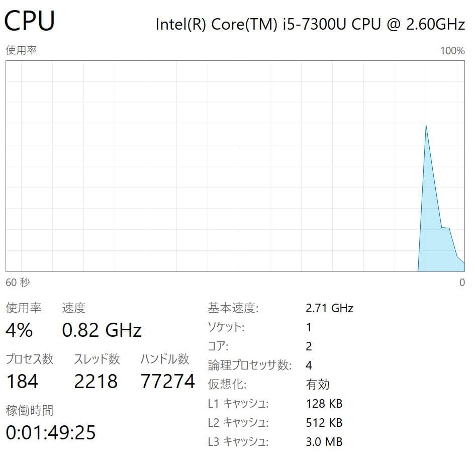 Surface Pro 5 (LTE)- Office搭載 8GB/256GB
