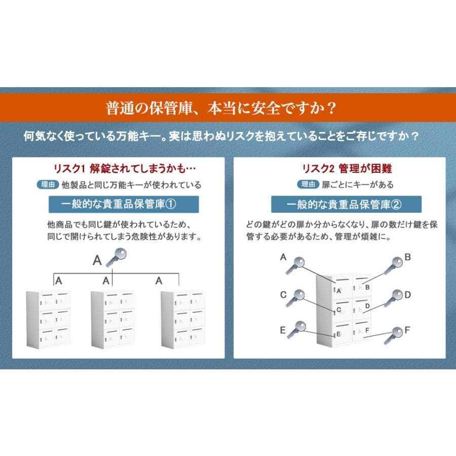 貴重品ロッカー 小型 鍵付きダイヤル錠 8人用 ロッカー金庫(2列4段 8人用)