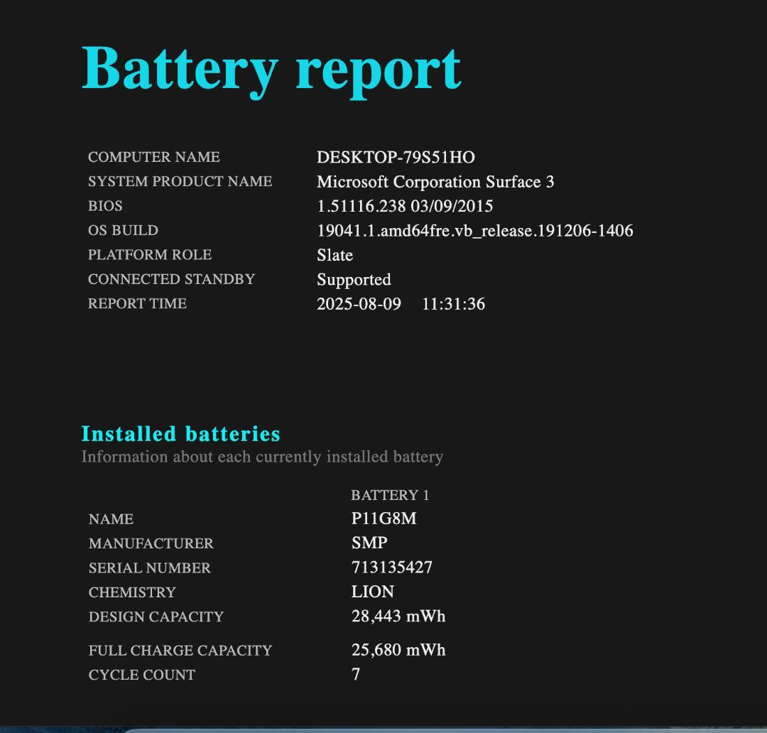 Surface Pro 3、状態良好、4GB、128GB