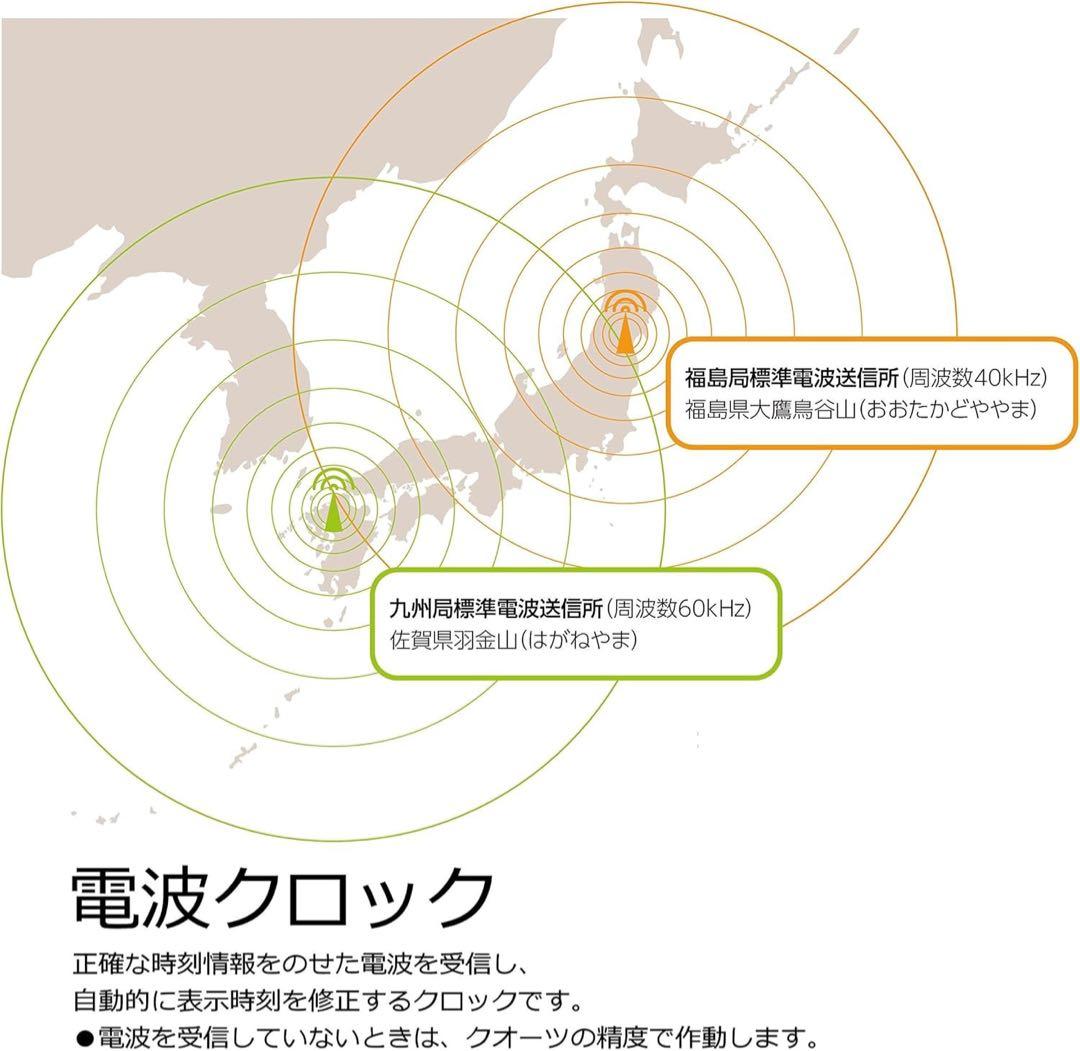 セイコークロック　掛け時計 SOLAR ソーラープラス 電波 アナログ