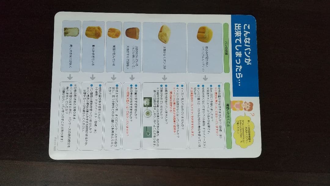 ホームベーカリー Panasonnic(家庭用)