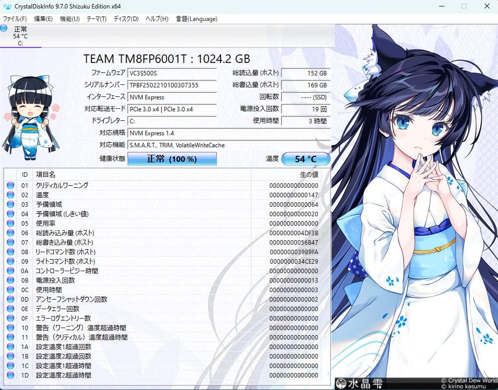 Ryzen7/GTX1660Ti/32GBメモリ/新品NVMe1TB/高級ケース