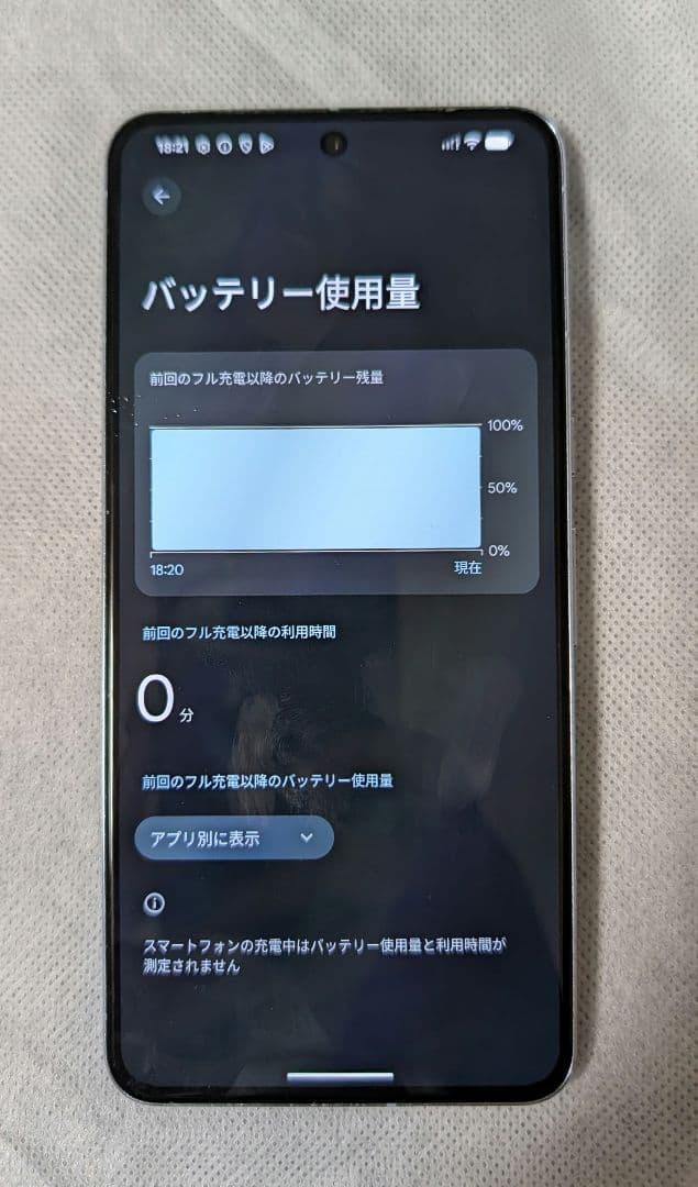 Google Pixel 8 Pro 本体 SIMフリー ＋おまけ