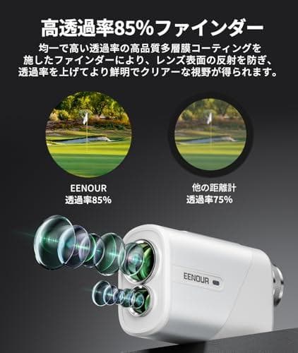 EENOUR ゴルフレーザー距離計 Ultra-mini 【今平周吾プロ推薦】p