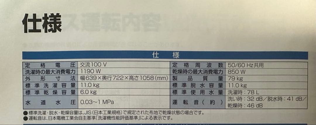 Panasonic ドラム式洗濯機 NA-SVX80AL 本体