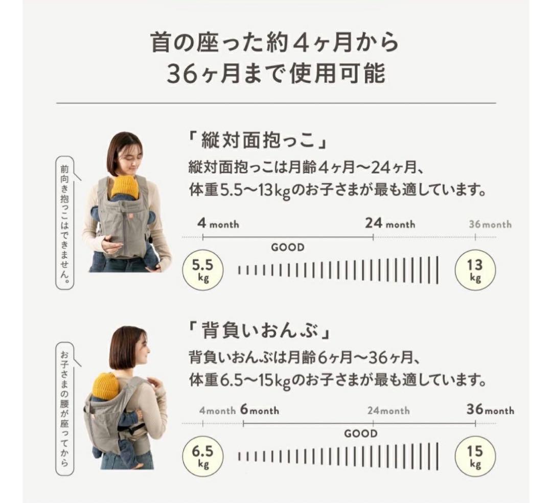 新品未使用　キューズベリー ニコ　CUSE BERRY　NICO 抱っこ紐