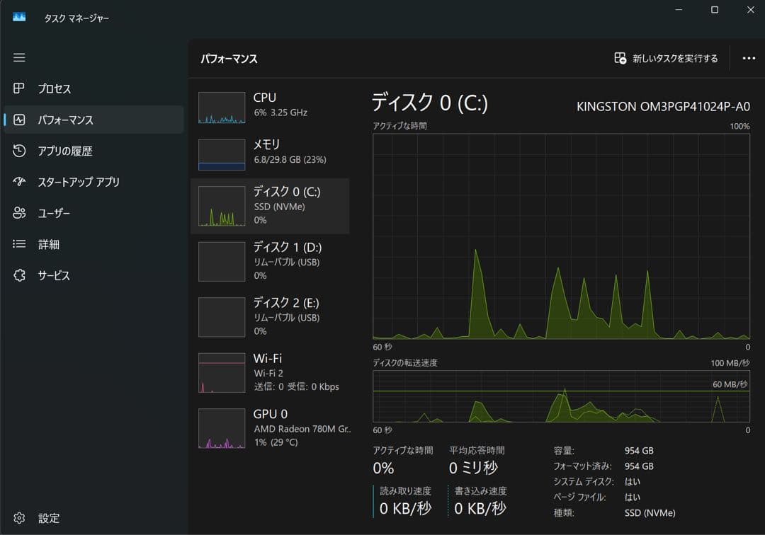 ミニPC MINISFORUM UM870 Slim