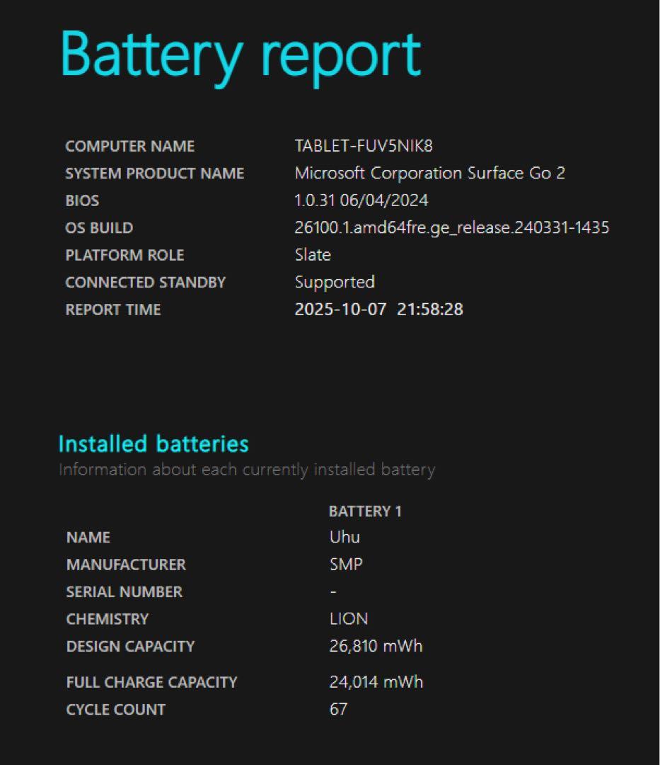 Windowsタブレット本体 Microsoft Surface Go 2 LTE Advanced