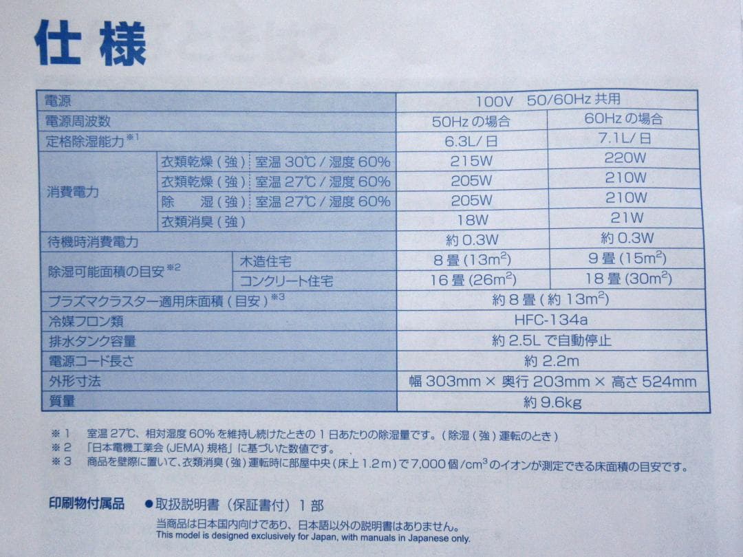 シャープ 衣類乾燥除湿器 CV-S71-W ホワイト系 24年製 動作美品