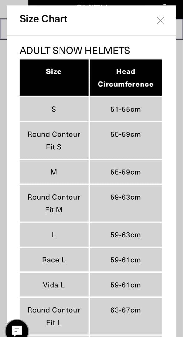 SMITH Method MIPSヘルメット Sサイズ　海外購入