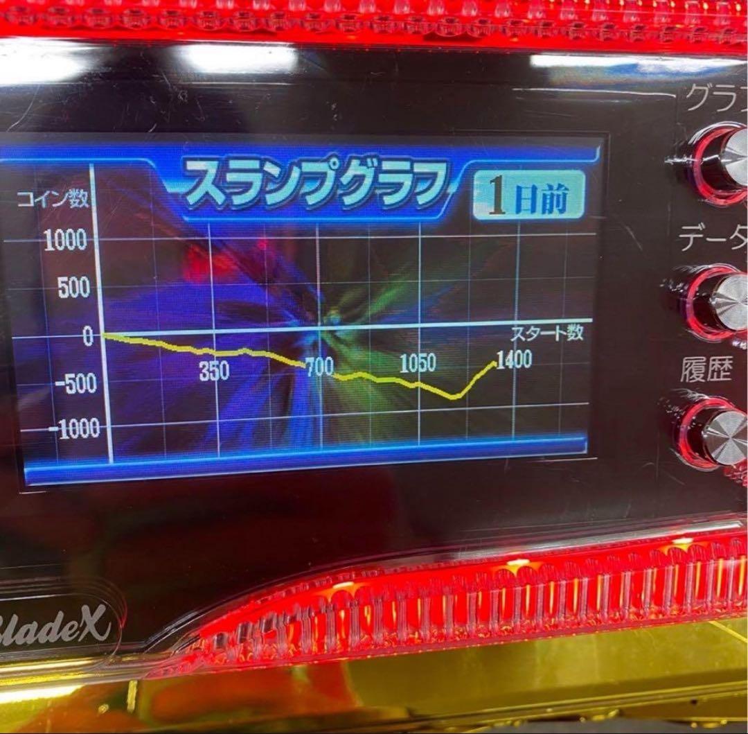 6号機 スマスロ カイジ 狂宴 実機 家庭用フルセット！