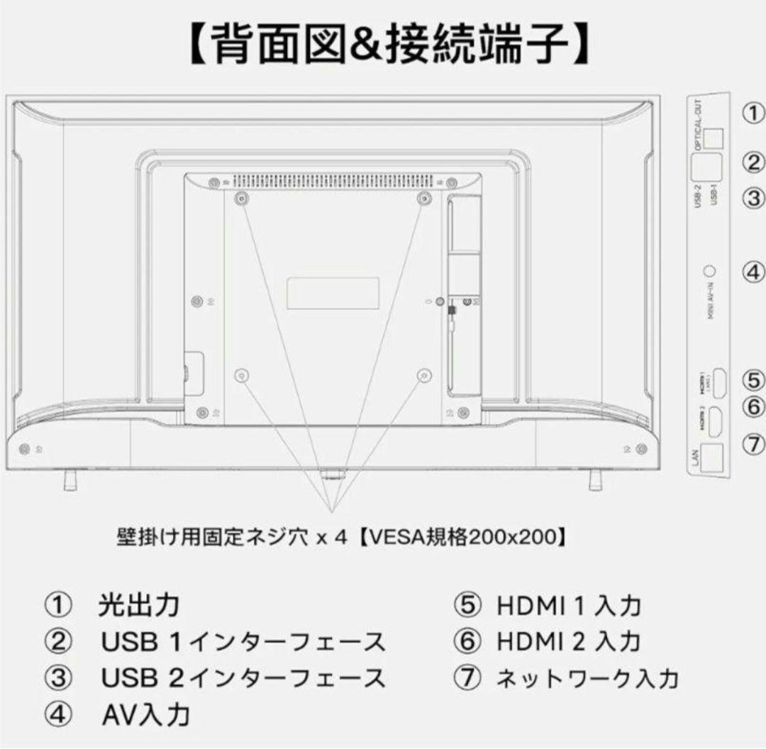 FPD チューナーレステレビ 32V型 720P Google TV
