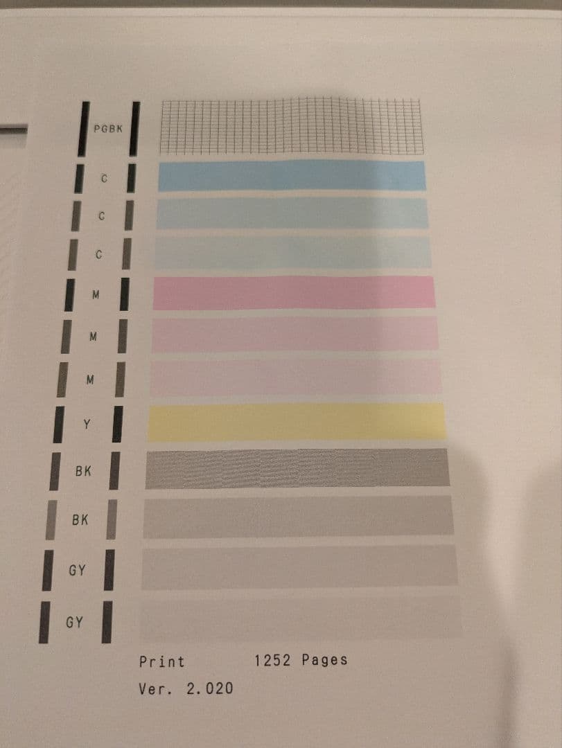 Canon PIXUS TS8630 印刷枚数 1260枚 N8027