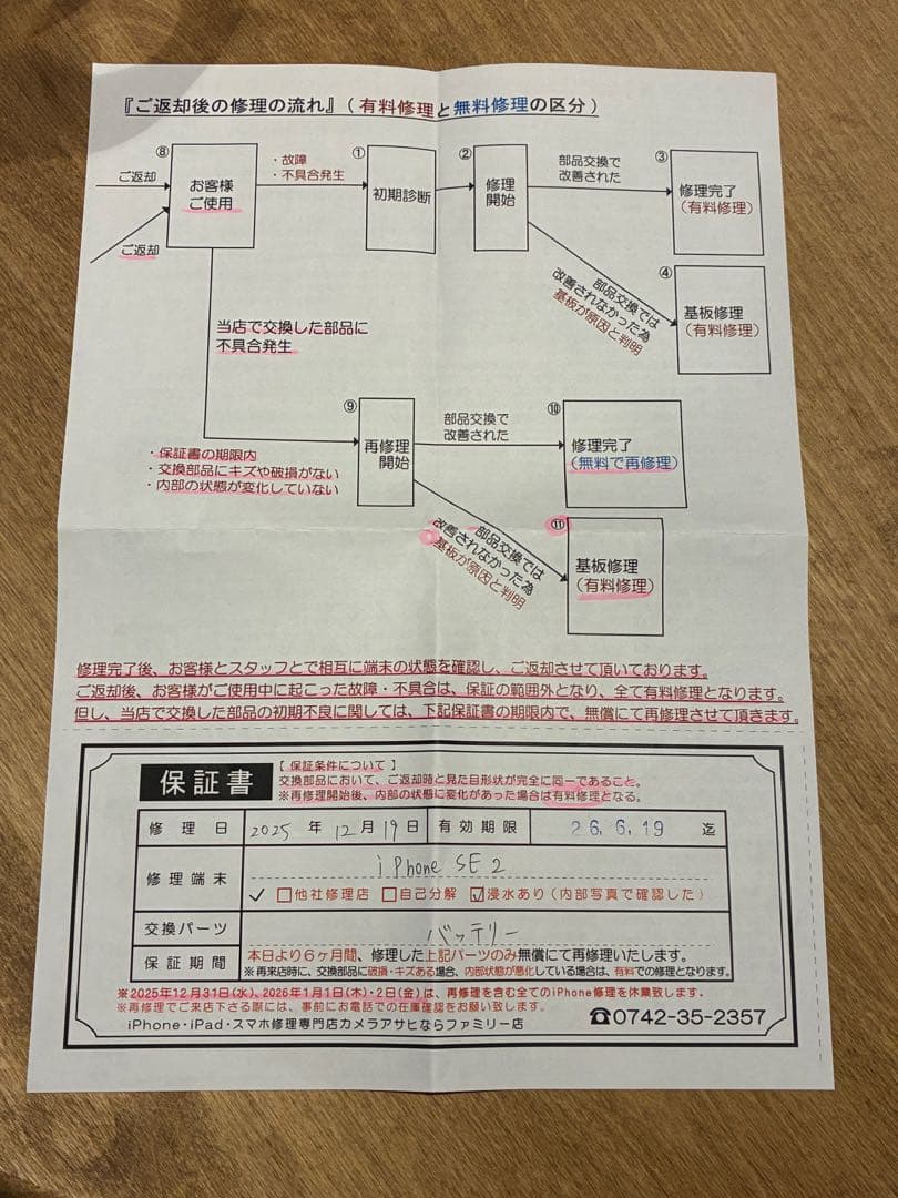 【美品】iPhone SE2 64GB SIMフリー 赤