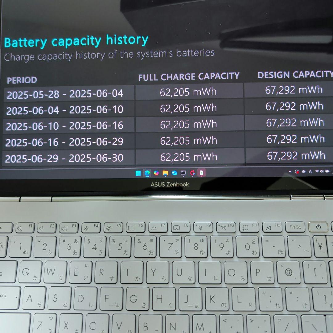 ASUS UM5302T ホワイト ノートPC（65wPD充電器付）美品