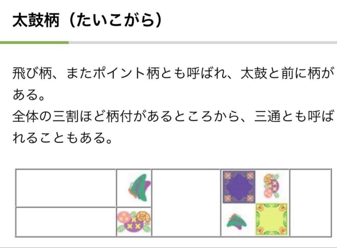 B5 蝶に花模様 絞り 薄茶色系 紬 正絹 太鼓柄 開き名古屋帯 シャレ帯