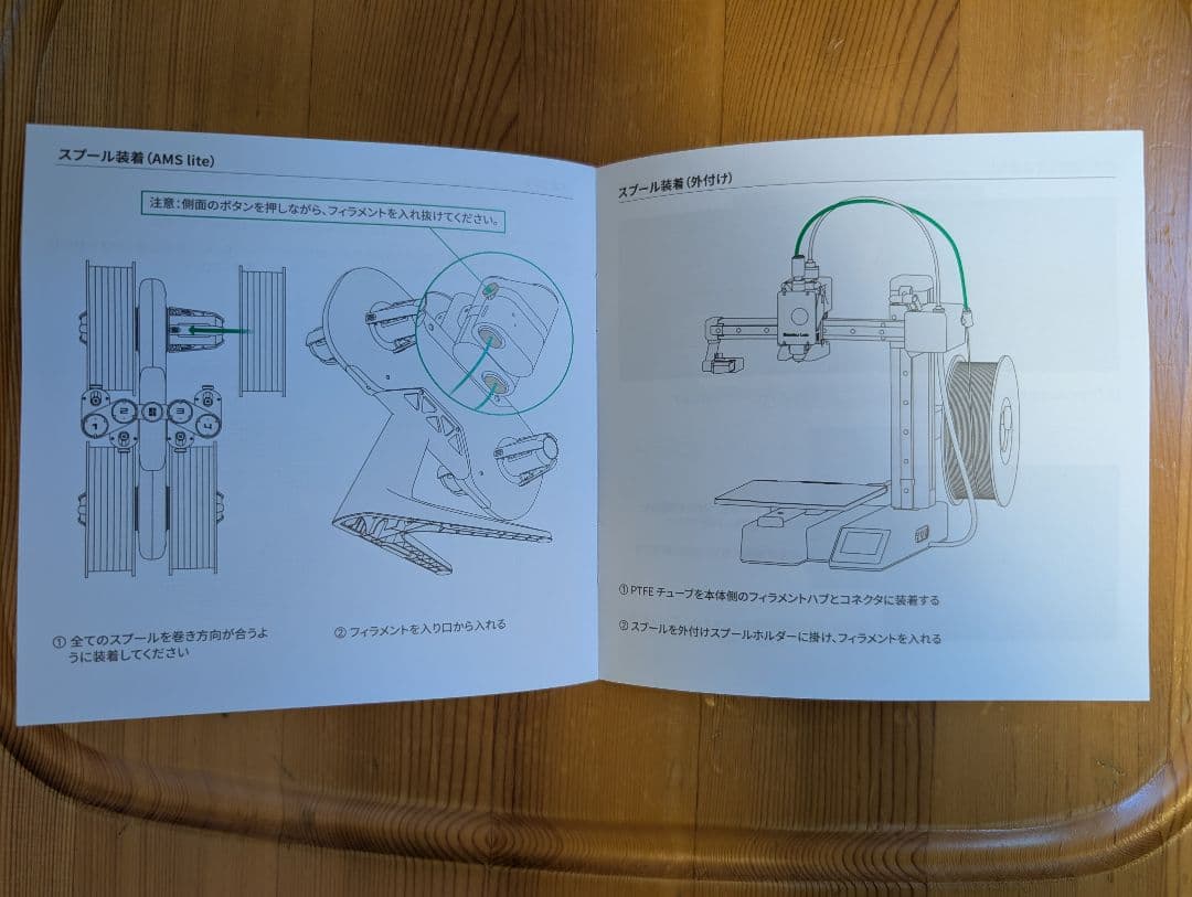 3Dプリンター用AMS（Bambu Lab A1 miniセット品）