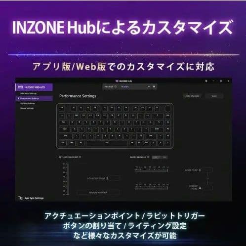 新品未開封 SONY INZONE KBD-H75 ゲーミングキーボード＆マウス