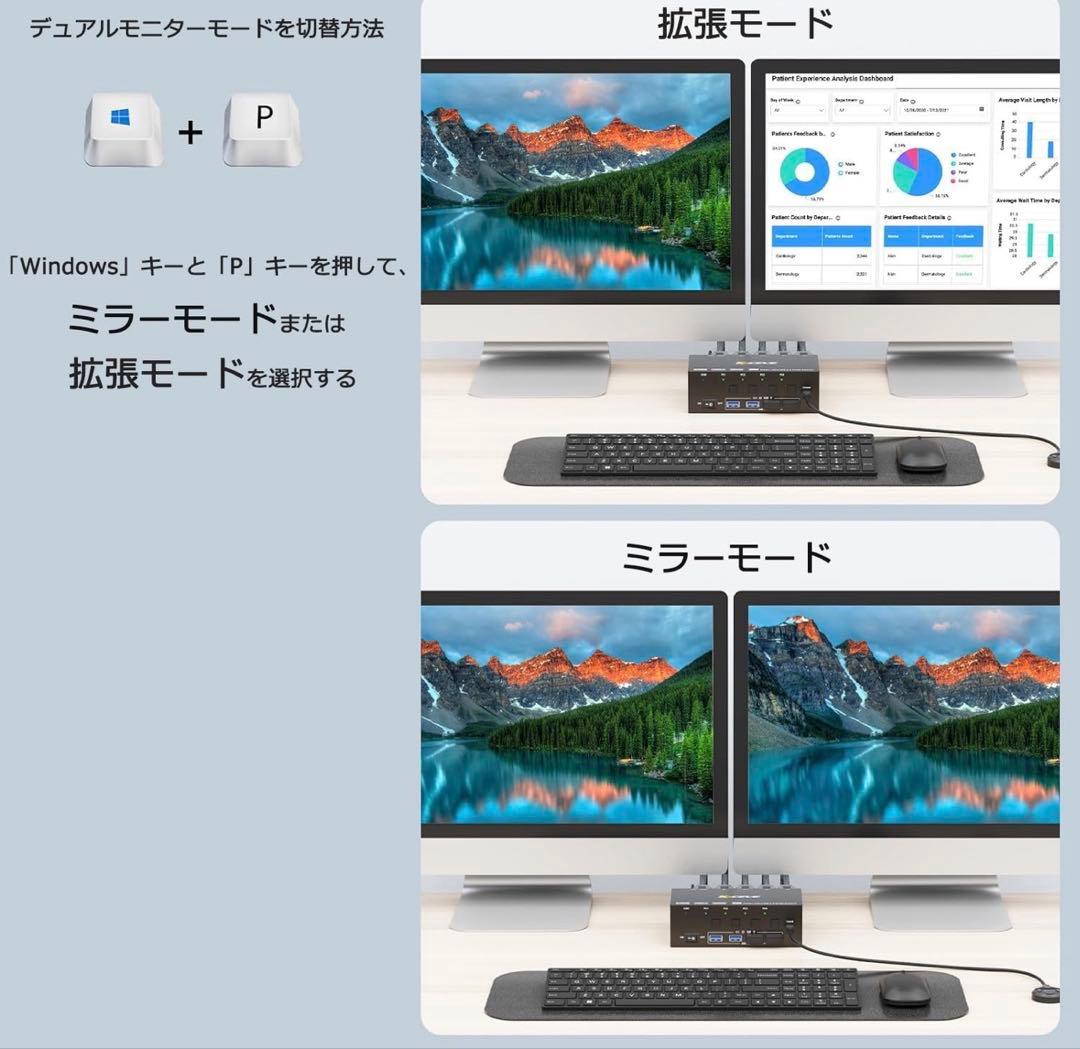 KCEVE HDMI 2.1 KVMスイッチ PC切替器 4入力2出力 EDID