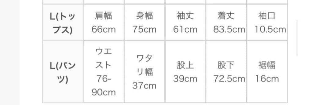 Re Fresh! Service Utility Packabl セットアップ