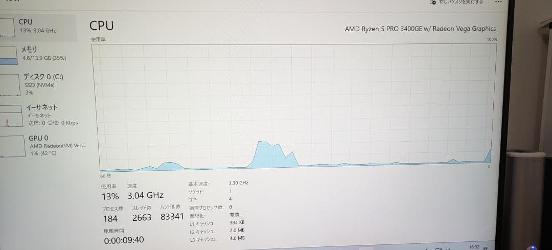 お値下げ不可　Thinkcentre m75q tiny Ryzen5 135w
