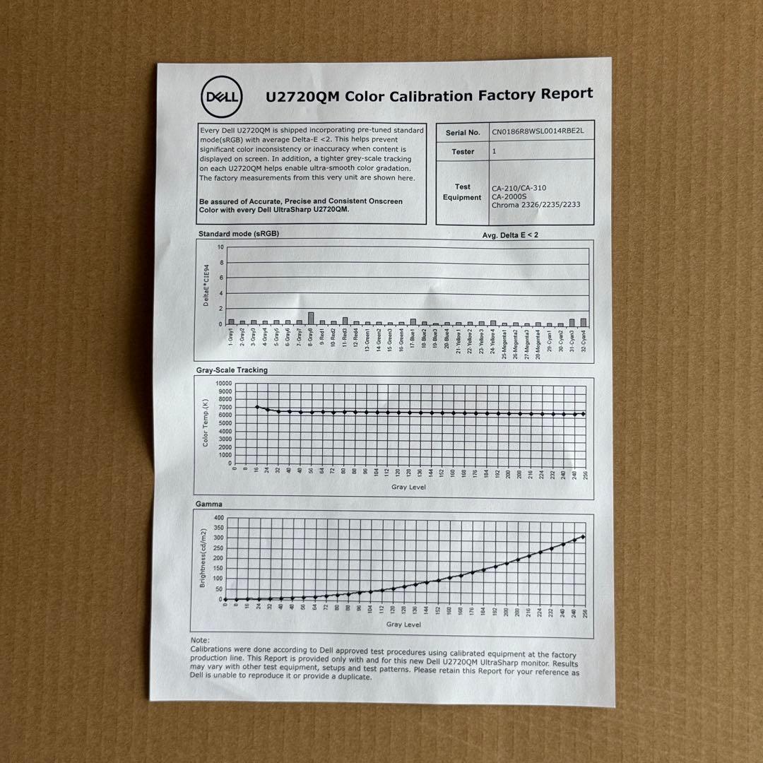 DELL 27型 4K USB-Cモニター U2720QM 美品 フル付属品